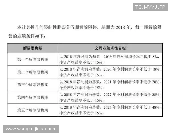 波胆倍投怎么玩避坑指南泛体育平台对比防骗